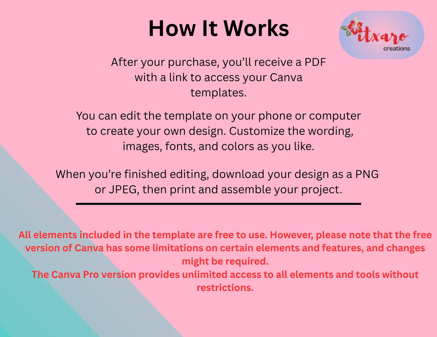 Puerto Rican birthday invitation adult female invite